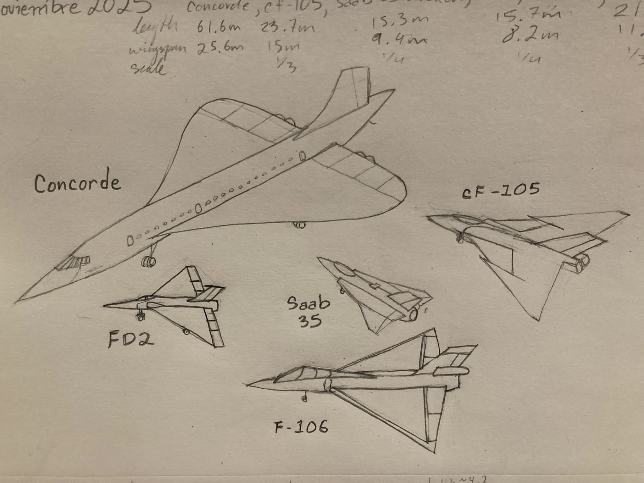 A pencil drawing of five supersonic jets, each with delta (roughly right triangle) wings and a single tail fin/vertical stabilizer. The largest is the Concorde, with smooth curved wings. The next two are about a third of the size, the CF-105 and the F-106. The CF-105 has wings with jagged leading edges, while the F-106 has more traditional delta wings. The smallest two, at about 1/4th the size of the Concorde, are the FD2 and the Saab 35. The FD2 has old-fashioned delta wings, while the Saab 35 has compound delta wings, consisting of two different angles sweeping back which changes at the midpoint.