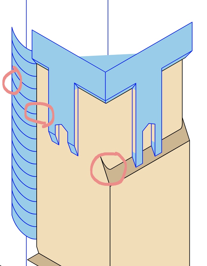 A tower with a round structure next to it.  Parts of the round structure are circled, and the south face of the tower has a curve circled.